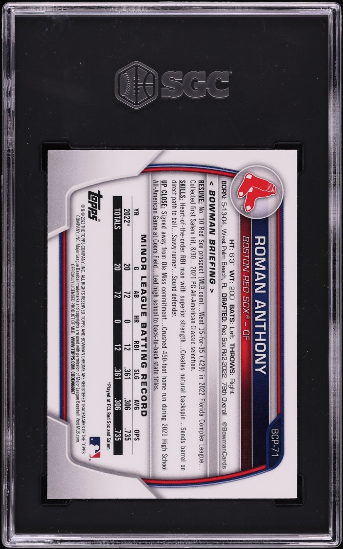 2023 Bowman Chrome Mega Box Roman Anthony PROSPECT #BCP-71 SGC 9.5 MINT+