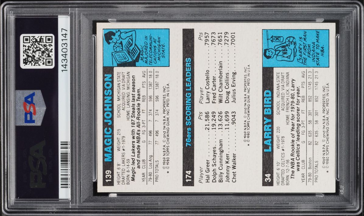 1980 Topps Scoring Leader Larry Bird Julius Erving Magic Johnson ROOKIE PSA 6 EXMT