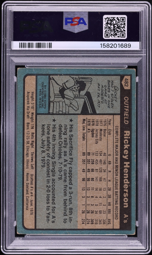 1980 Topps Rickey Henderson ROOKIE #482 PSA 3 VG