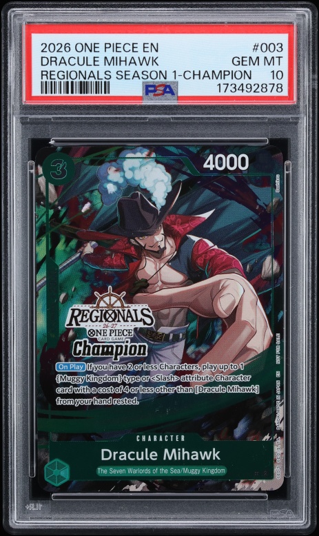 Dracule Mihawk