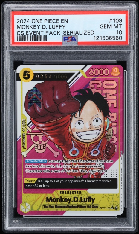 Monkey D. Luffy