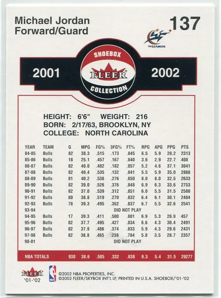Michael Jordan 2001 - 2002 Fleer Shoebox Collection Card #137
