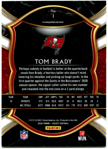 Tom Brady Panini Select 2020 #1