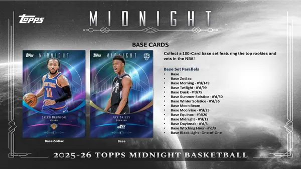 2025-26 Topps Midnight Basketball Hobby Box