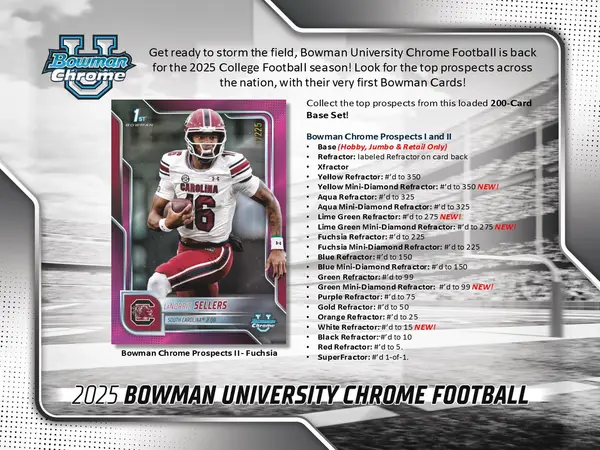 2025 Topps Bowman Chrome University Football HTA Jumbo Box