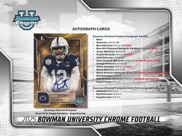 2025 Topps Bowman Chrome University Football HTA Jumbo Box