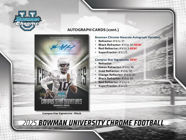 2025 Topps Bowman Chrome University Football HTA Jumbo Box