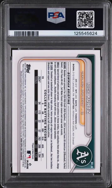 2024 Bowman Draft Nick Kurtz #BDC56 Chrome Purple Refractor PSA 10