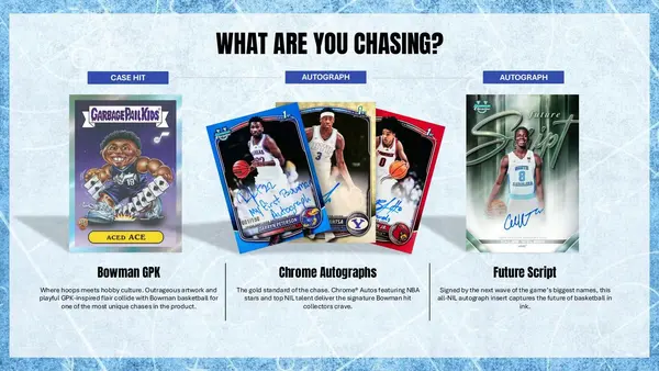 2025/26 Bowman Basketball Mega Box