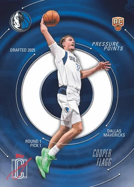 2025-26 Topps Signature Class Basketball Jumbo Box