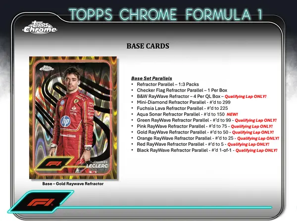 2024 Topps Chrome F1 Formula 1 Qualifying Lap Hobby Box
