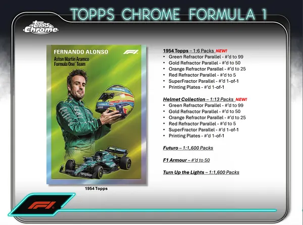 2024 Topps Chrome F1 Formula 1 Qualifying Lap Hobby Box