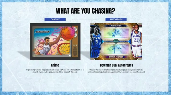 2025-26 Bowman NBA Hobby Box