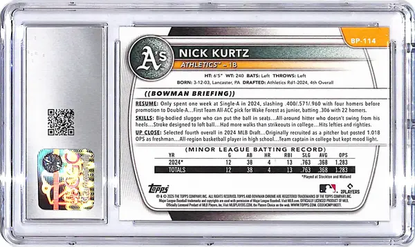 2025 Bowman Nick Kurtz Prospect Rookie RC CGC 10 Athletics