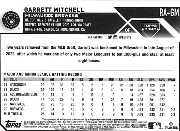 2023 Topps Chrome Garrett Mitchell Auto Autograph Rookie RC Refractor /499 Brewers