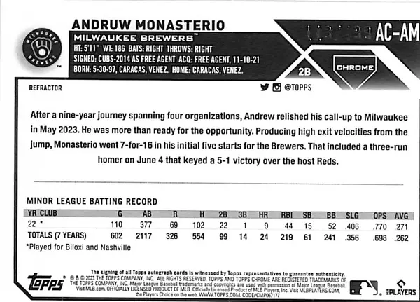 2023 Topps Chrome Andruw Monasterio Auto Autograph Rookie RC Refractor /499 Brewers