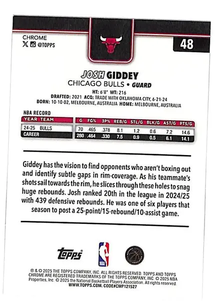 2025-26 Topps Chrome Josh Giddy Red Wave Refractor /5 Bulls