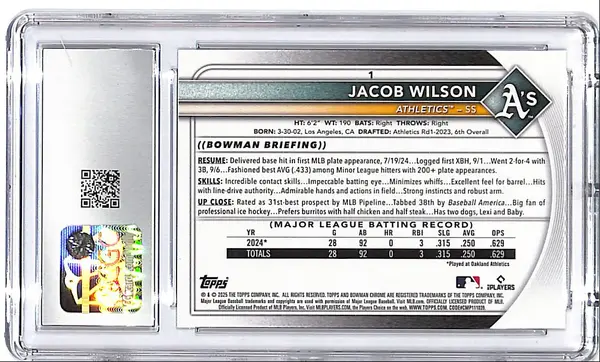 2025 Bowman Chrome Jacob Wilson Rookie RC Mojo Refractor Mega Box #1 CGC 10 Athletics