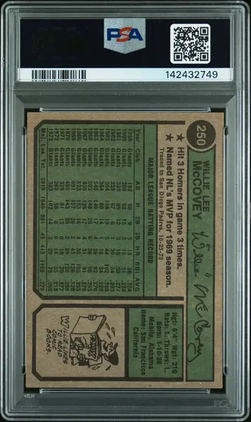 1974 Topps 250 Willie Mccovey San Diego PSA 7