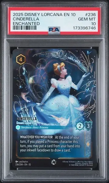 Cinderella