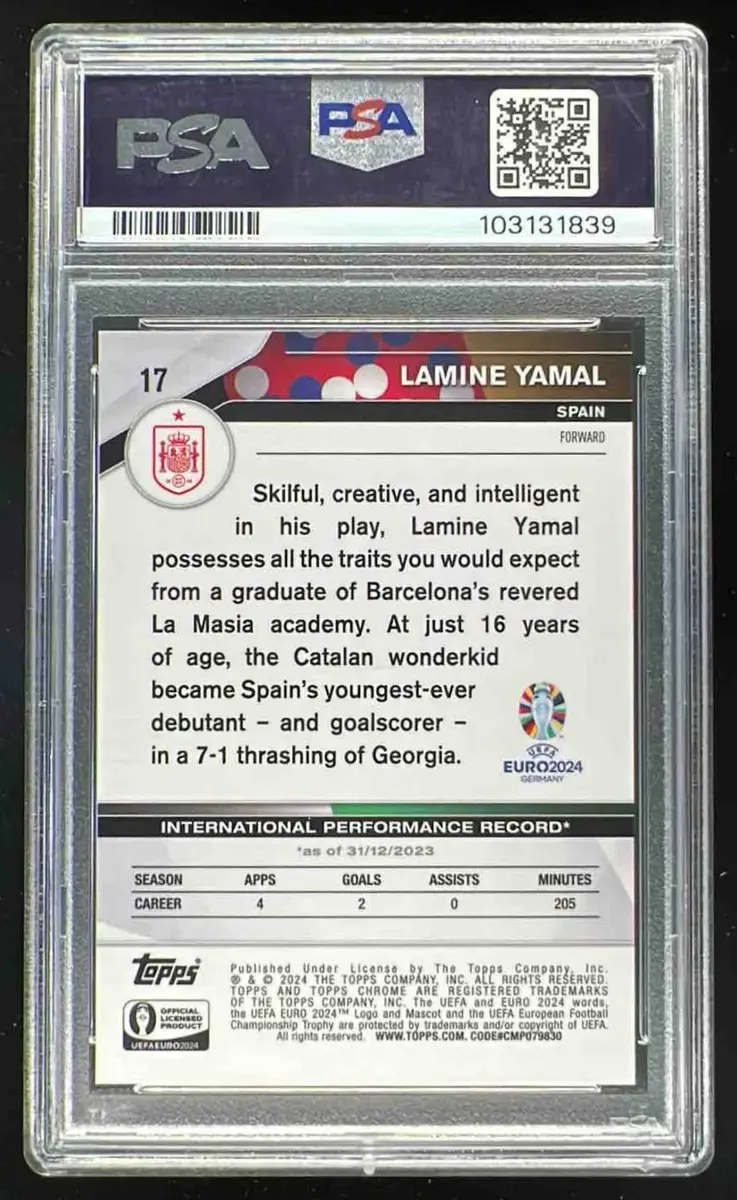 2024 Topps Chrome Sapphire UEFA Chrome Orange #17 Lamine Yamal /25