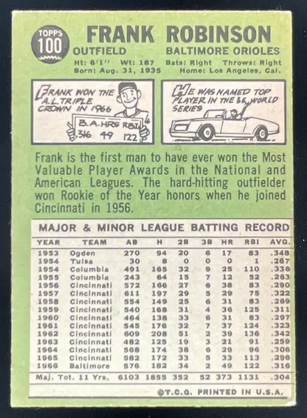 1967 Topps #100 Frank Robinson