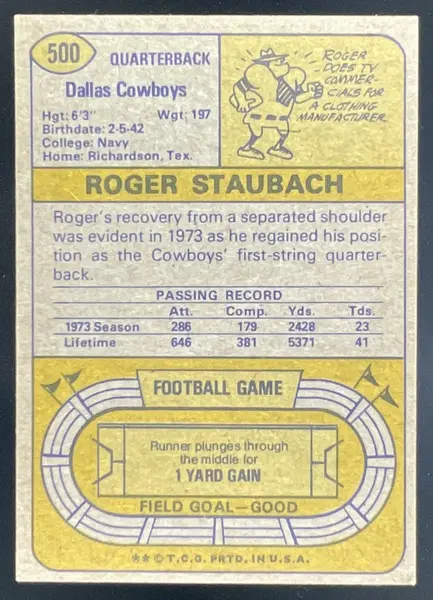 1974 Topps #500 Roger Staubach