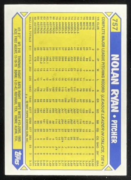 1987 Topps Tiffany #757 Nolan Ryan