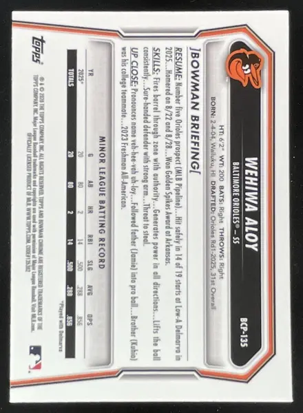 2026 Bowman Chrome Prospects Mini-Diamond Refractor #BCP-135 Wehiwa Aloy RC
