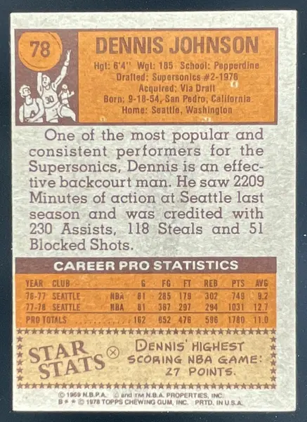1978-79 Topps #78 Dennis Johnson RC