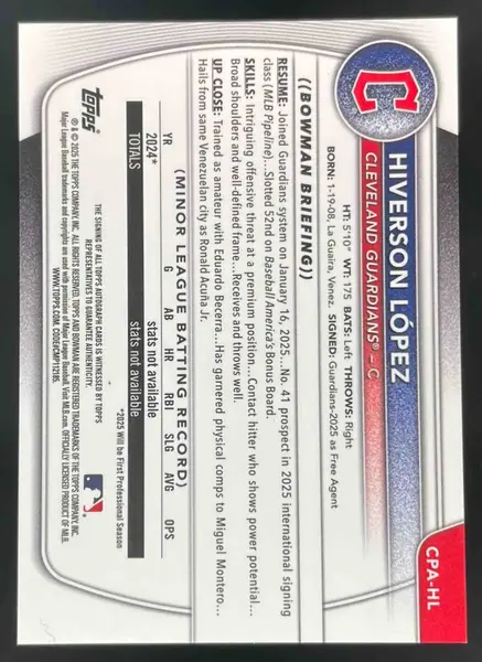 2025 Bowman Chrome Prospect Mini Diamond #CPA-HL Hiverson Lopez RC Auto /100