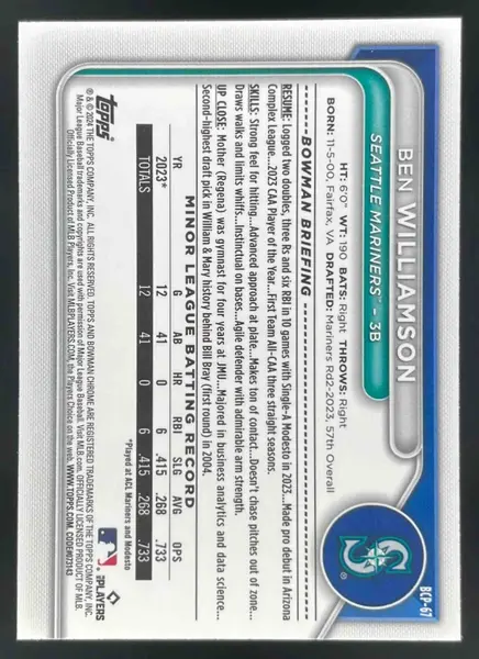 2024 Bowman Sapphire Chrome Yellow Sapphire #BCP-67 Ben Williamson RC /75