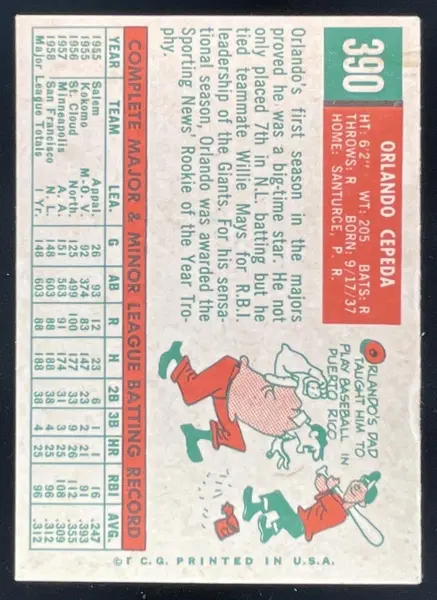 1959 Topps #390 Orlando Cepeda
