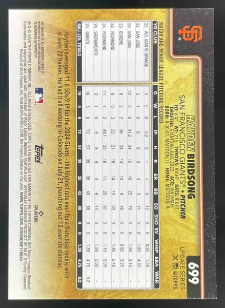 2025 Topps Update Real One Golden Mirror Autographs #699 Hayden Birdsong RC Auto