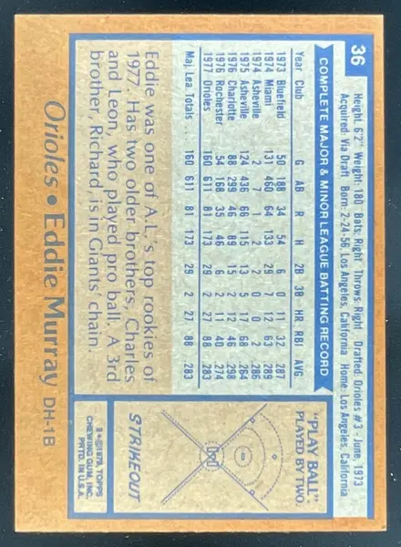 1978 Topps #36 Eddie Murray RC