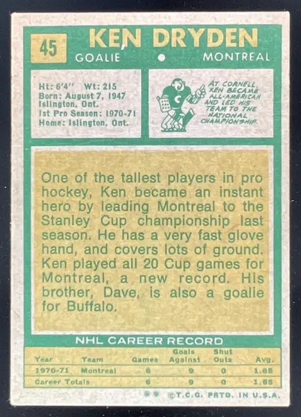 1971-72 Topps #45 Ken Dryden RC