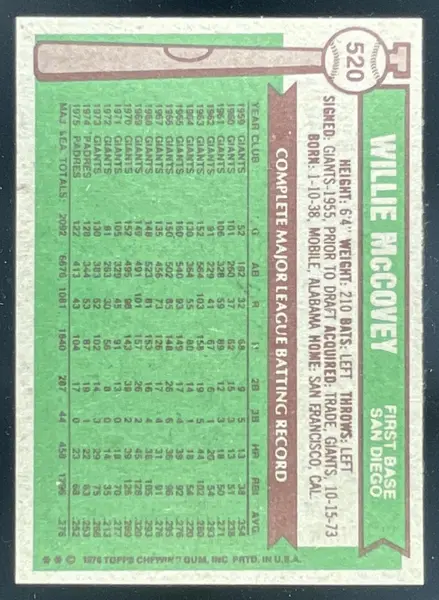 1976 Topps #520 Willie McCovey