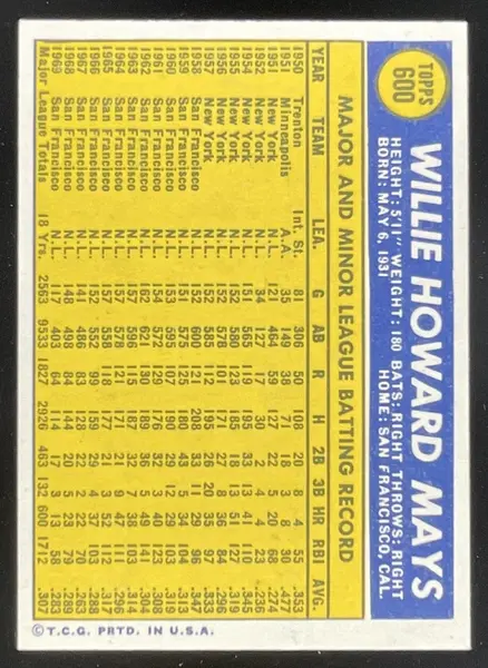 1970 Topps #600 Willie Mays