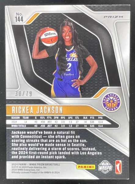 2024 Panini WNBA Prizm Pink Velocity Prizm #144 Rickea Jackson RC /79