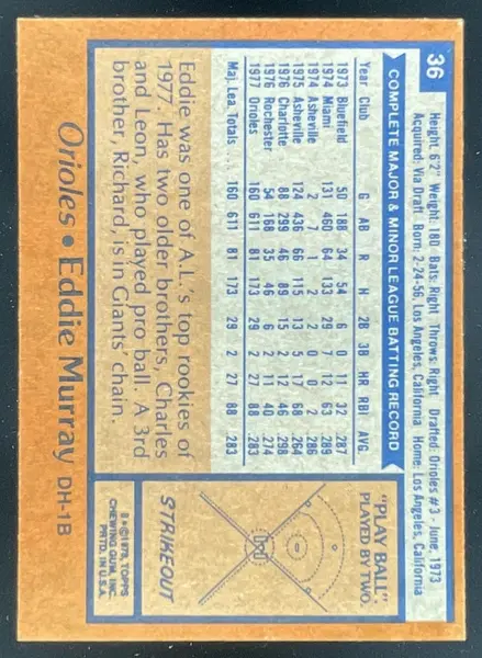 1978 Topps #36 Eddie Murray RC