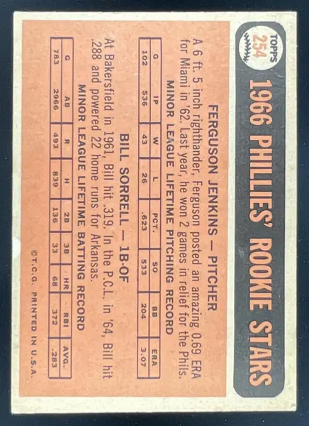 1966 Topps #254 Phillies 1966 Rookie Stars Ferguson Jenkins Bill Sorrell RC