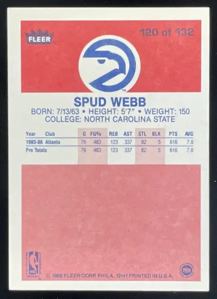 1986-87 Fleer #120 Spud Webb RC