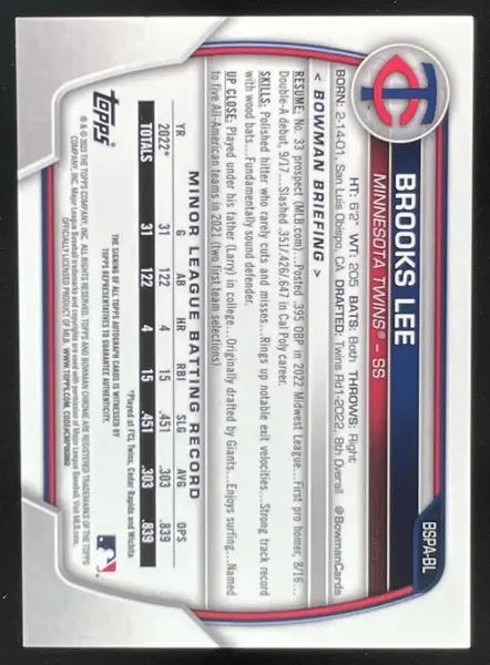 2023 Bowman Sapphire Chrome Autographs #BSPA-BL Brooks Lee Auto