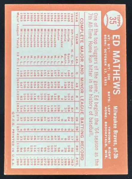 1964 Topps #35 Ed Mathews