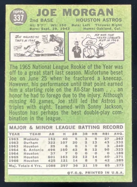 1967 Topps #337 Joe Morgan