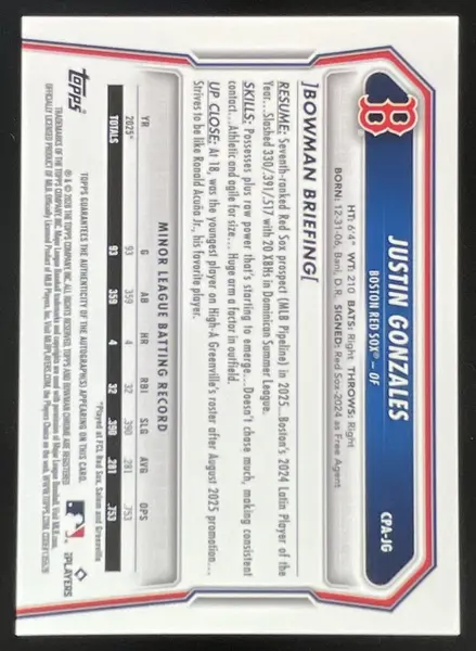 2026 Bowman Chrome Prospect Autograph #CPA-JG Justin Gonzales RC Auto