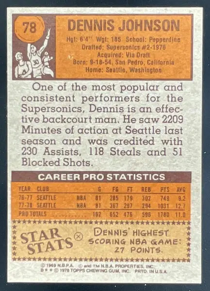 1978-79 Topps #78 Dennis Johnson RC