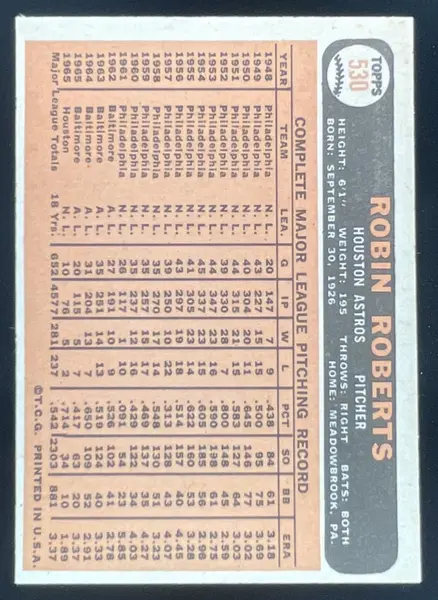 1966 Topps #530 Robin Roberts