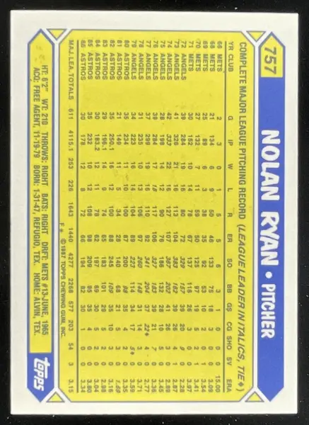 1987 Topps Tiffany #757 Nolan Ryan