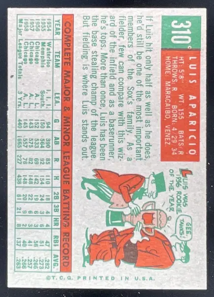 1959 Topps #310 Luis Aparicio